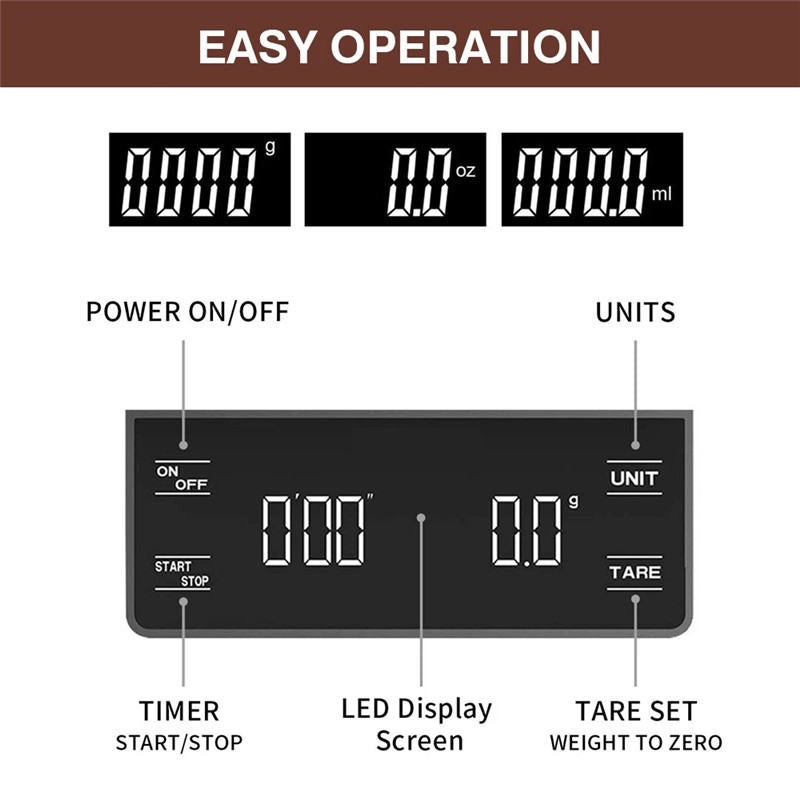 Coffee Scale 3kg Home Kitchen Smart Electronic Scale
