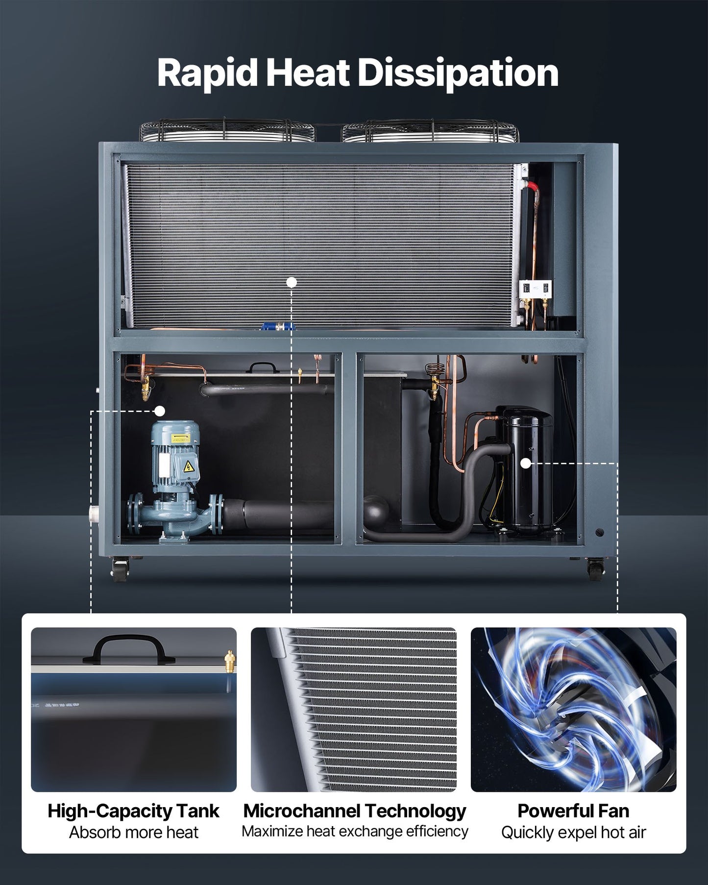 Air-Cooled Water Chiller, 16.67 HP, Industrial Water Chiller With 45,360 Kcal/h Cooling Capacity, Dual Compressor, 53 Gal Large Tank, LED Display, Cooler For Cooling Water, Not Air Conditioner