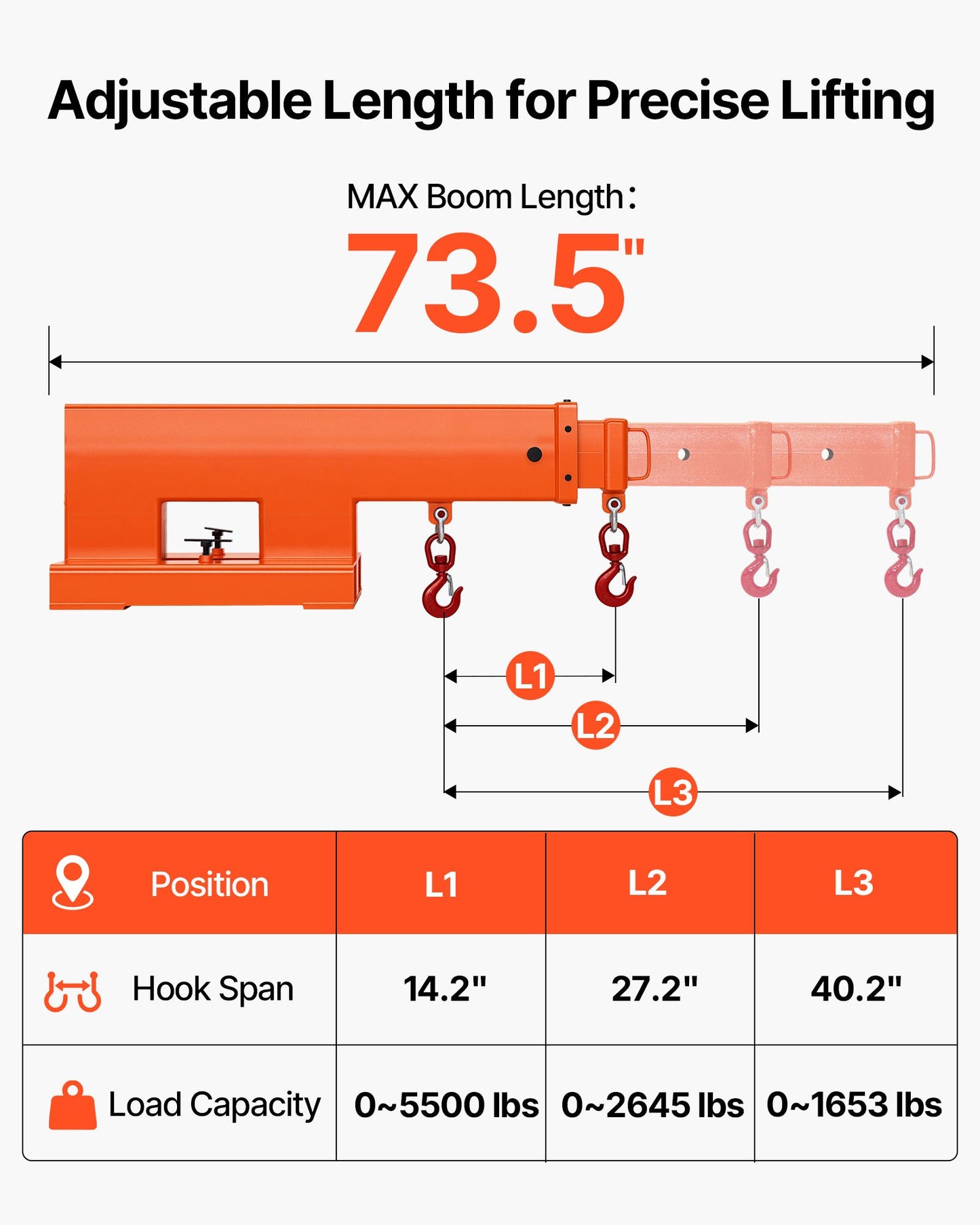 Forklift Jib Boom Crane, 5500 Lbs Capacity, Forklift Mobile Crane Lifting Hoist With 2 Hooks, Manual Telescopic 47.2-73.5 In, Boom Attachment Towing Handling Equipment For Warehouse & Factories