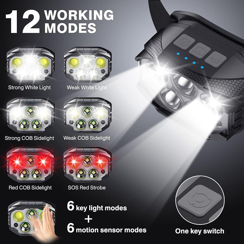 COB LED Red Light Warning USB Smart Charging