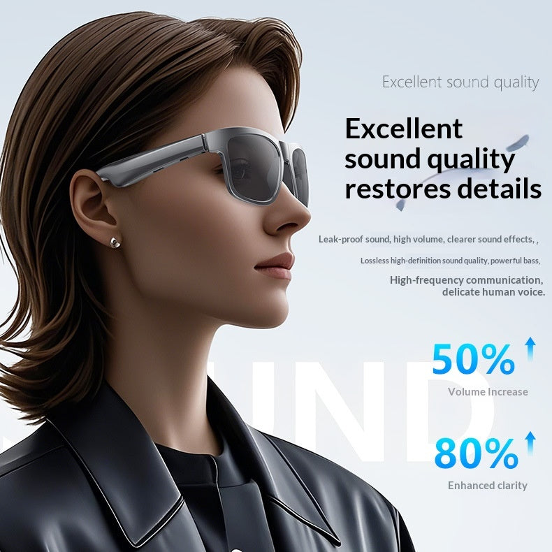 Smart Bluetooth Glasses With Blue-Light Protection