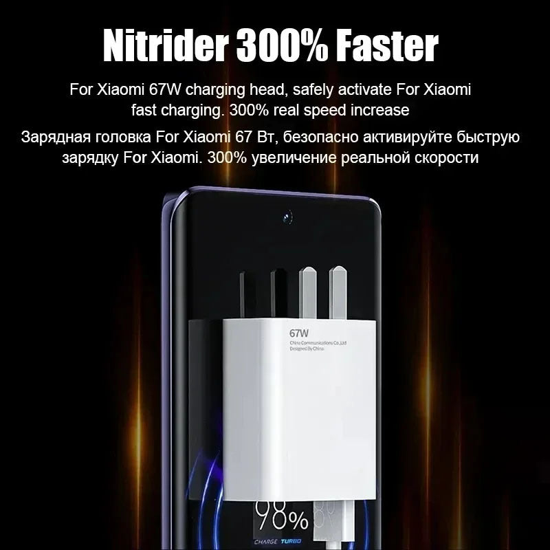 67W GaN Fast-Charging USB Charger