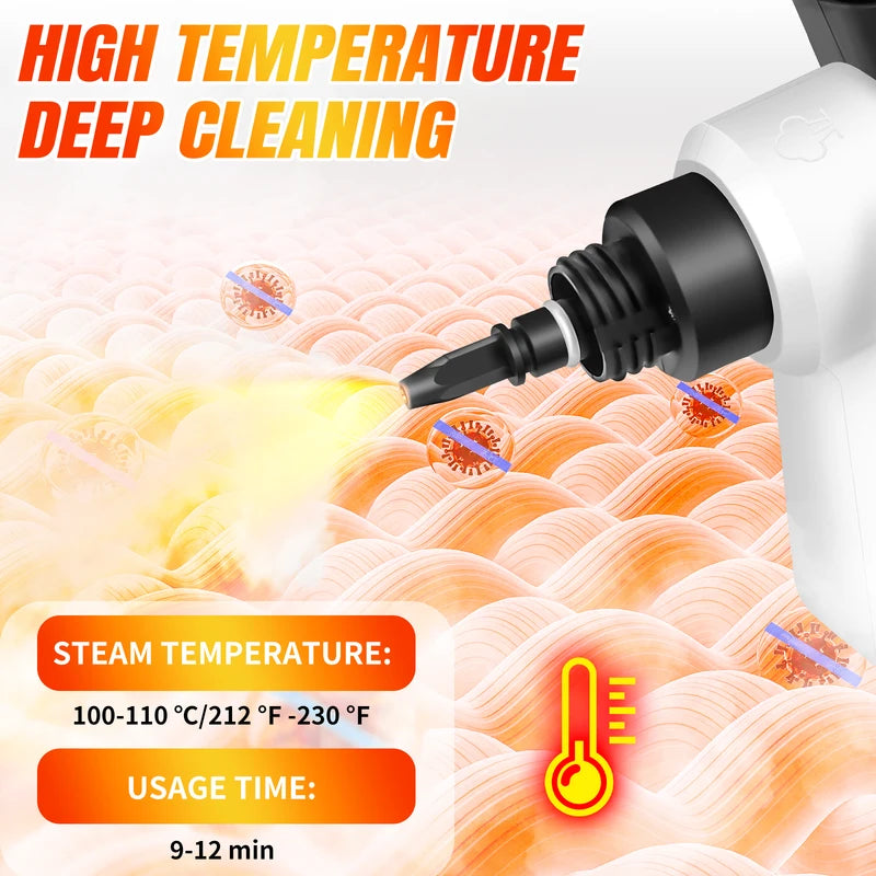 Handheld Steam Cleaner 1000W 400ml for Home, Office, Car, Cleans Couch, Floor, Tile, Window, and Removes Stubborn Dirt & Dust