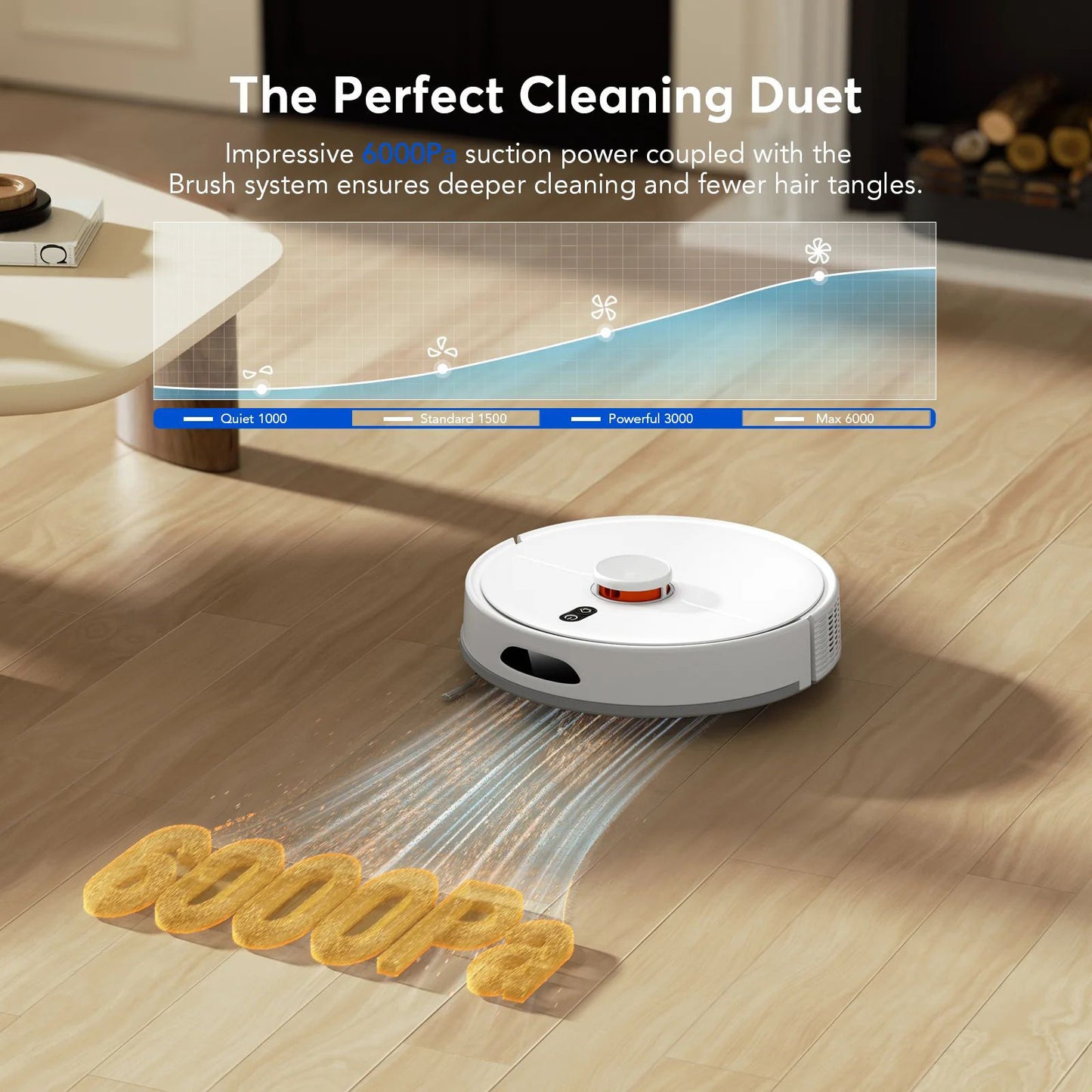 L21m PLUS Pet-Friendly Robot Vacuum Cleaner, TPU Rubber-Bristle Brush 6000Pa Powerful Suction, 3.0L Large Dust Bag, LiDAR Mapping, Auto Resume Cleaning For Home With Dogs Cats