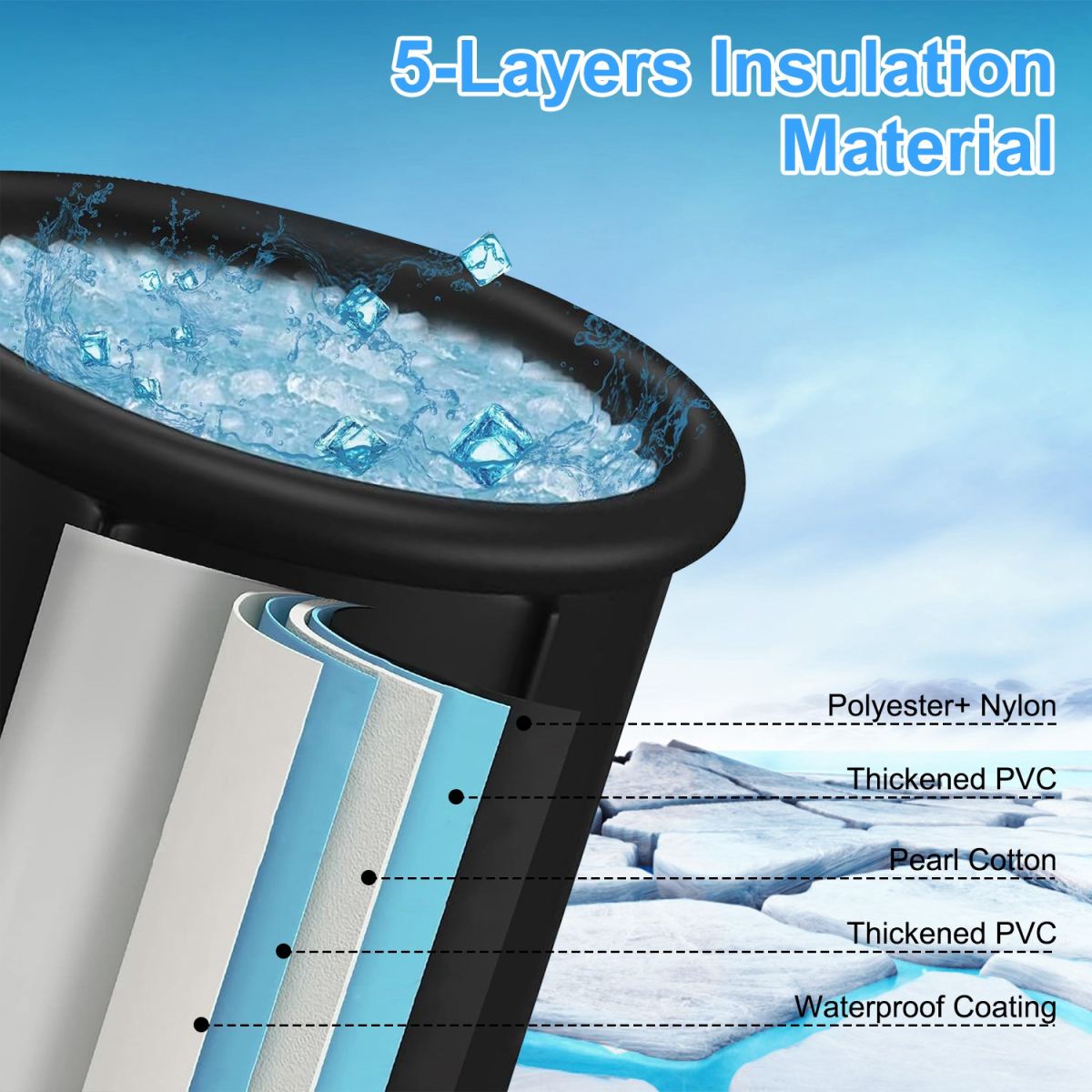 1Pc 97Gal Large Size Ice BathTub With Cover For Adults Athletes Recovery Cold Water Therapy Outdoor Portable Cold Plunge Tub 660LBS Load Capacity 33.46x33.46x29.52in