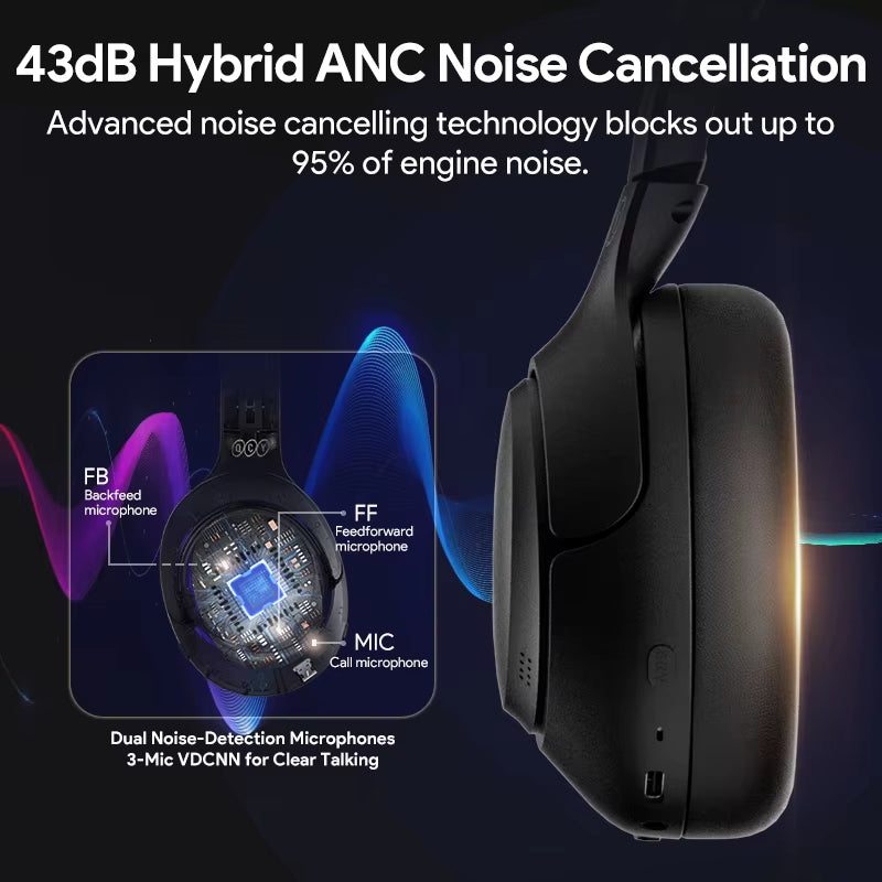 H3 Headset Bluetooth Headset ANC Active Noise Reduction True Wireless Sports Ultra-long Life Battery