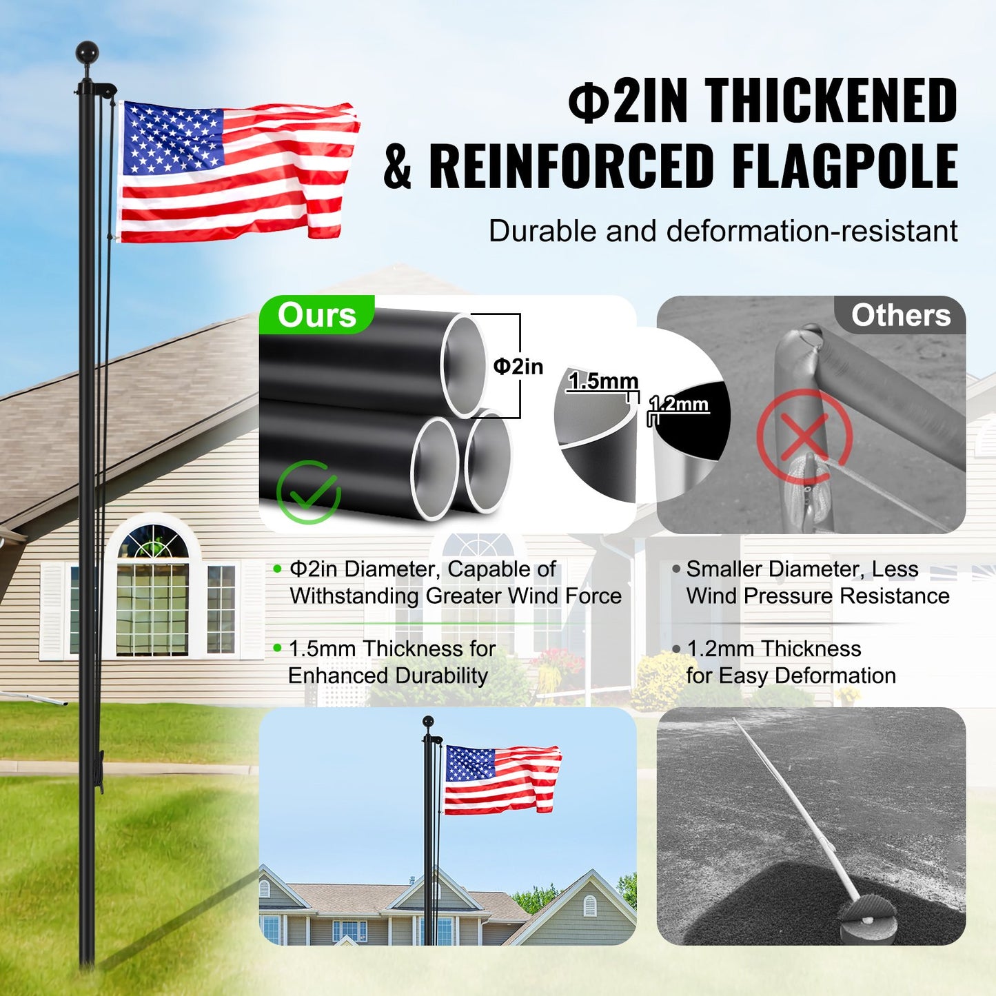 25FT Sectional Flag Pole Kit, Heavy Duty Aluminum Alloy In Ground Flag Poles For Outside, 3 Display Modes Flagpole With 3x5 American Flag, Professional Accessories, Black
