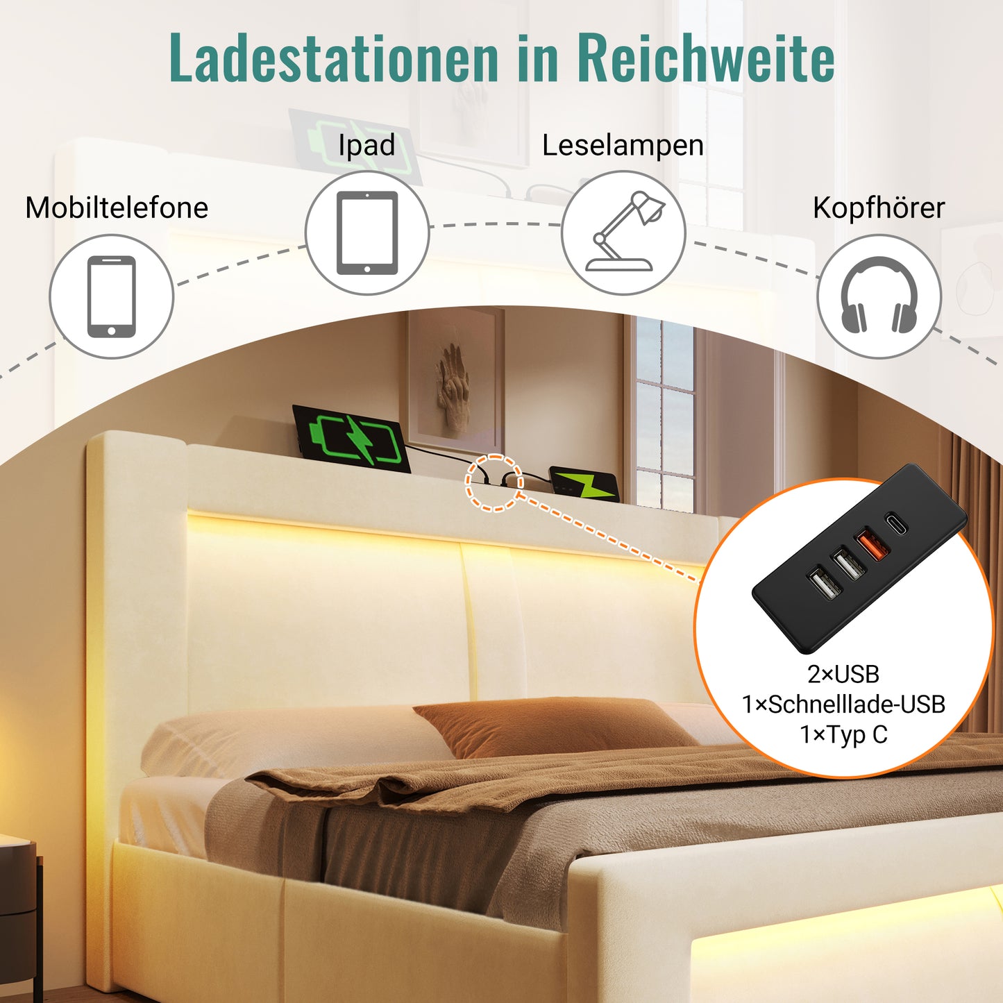 Double Bed 140x200 Cm With Storage, Hydraulic Bed, LED Lighting With App Control, USB & Type-C Charging Ports, Velvet, Headboard With Curved Design, Beige, Without Mattress