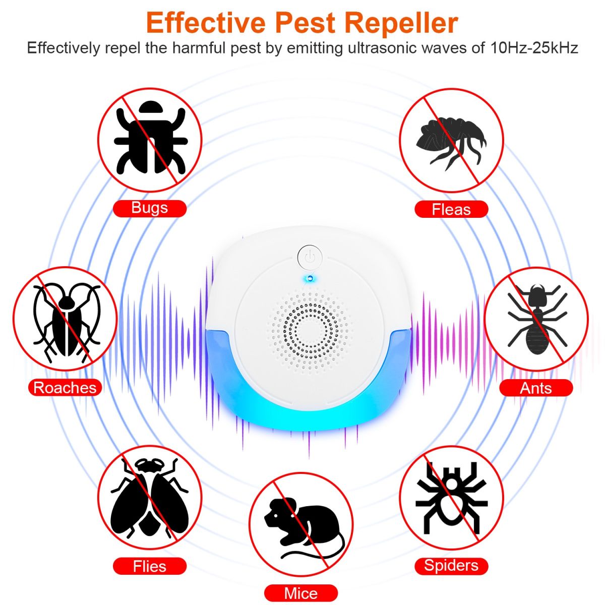 2026 New Ultrasonic 6PCS Pest Repeller, Dual Working Modes Plug-in Rodent Repellent, Chemical & Poison Free, Pet & Human Safe