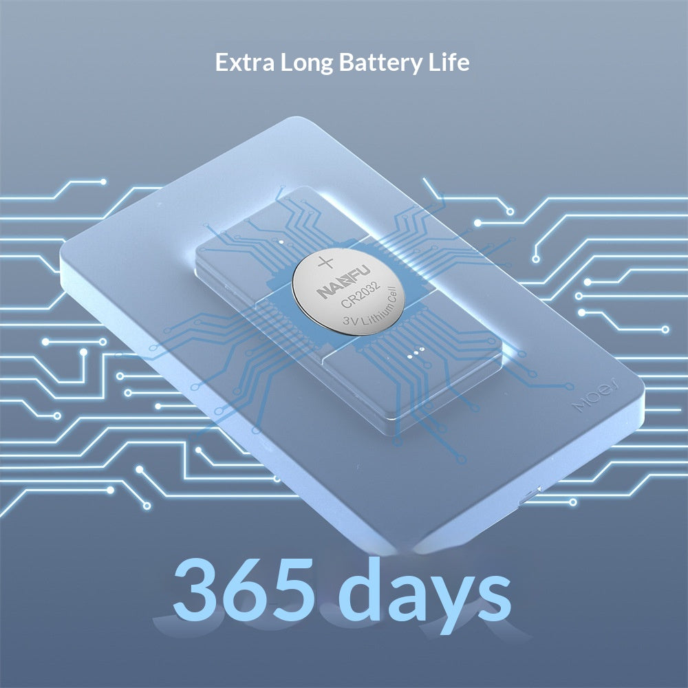 Duya Smart Home Wireless ZigBee Scene