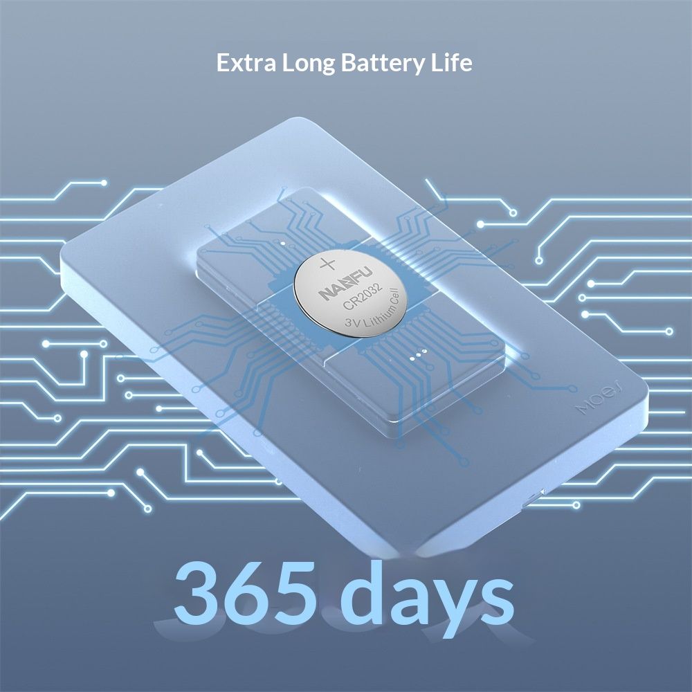 Duya Smart Home Wireless ZigBee Scene
