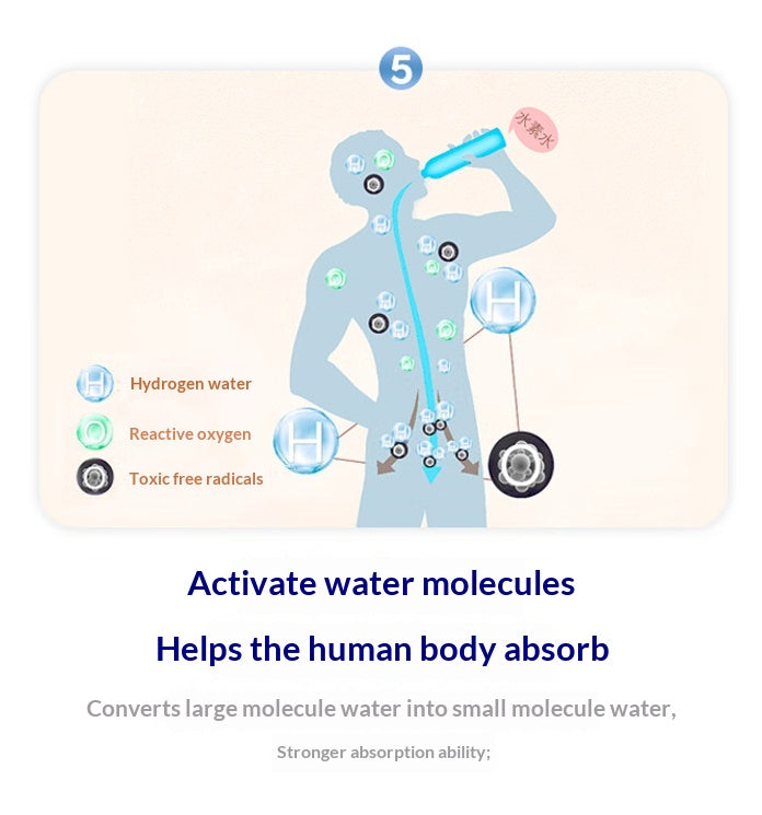 Household Kitchen Tap Water Filter