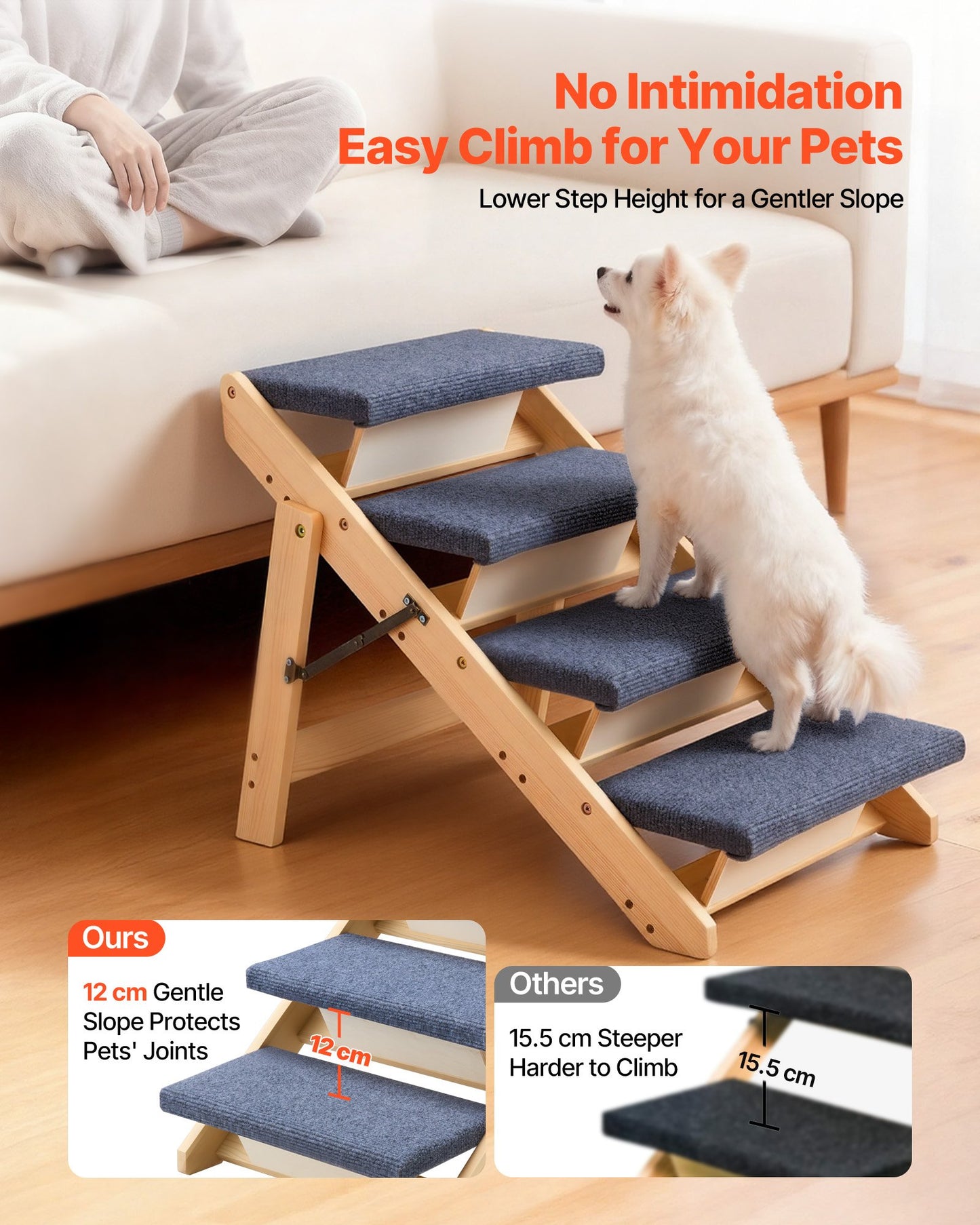 Wood Pet Stairs, 4-Step Dog Stairs For Beds, Sofa & Cars, 150lbs Load Capacity, Floded Flat Design, Stable & Sturdy Cat & Dog Step Ladder For Small Medium Large Older Pet Puppy Essentials