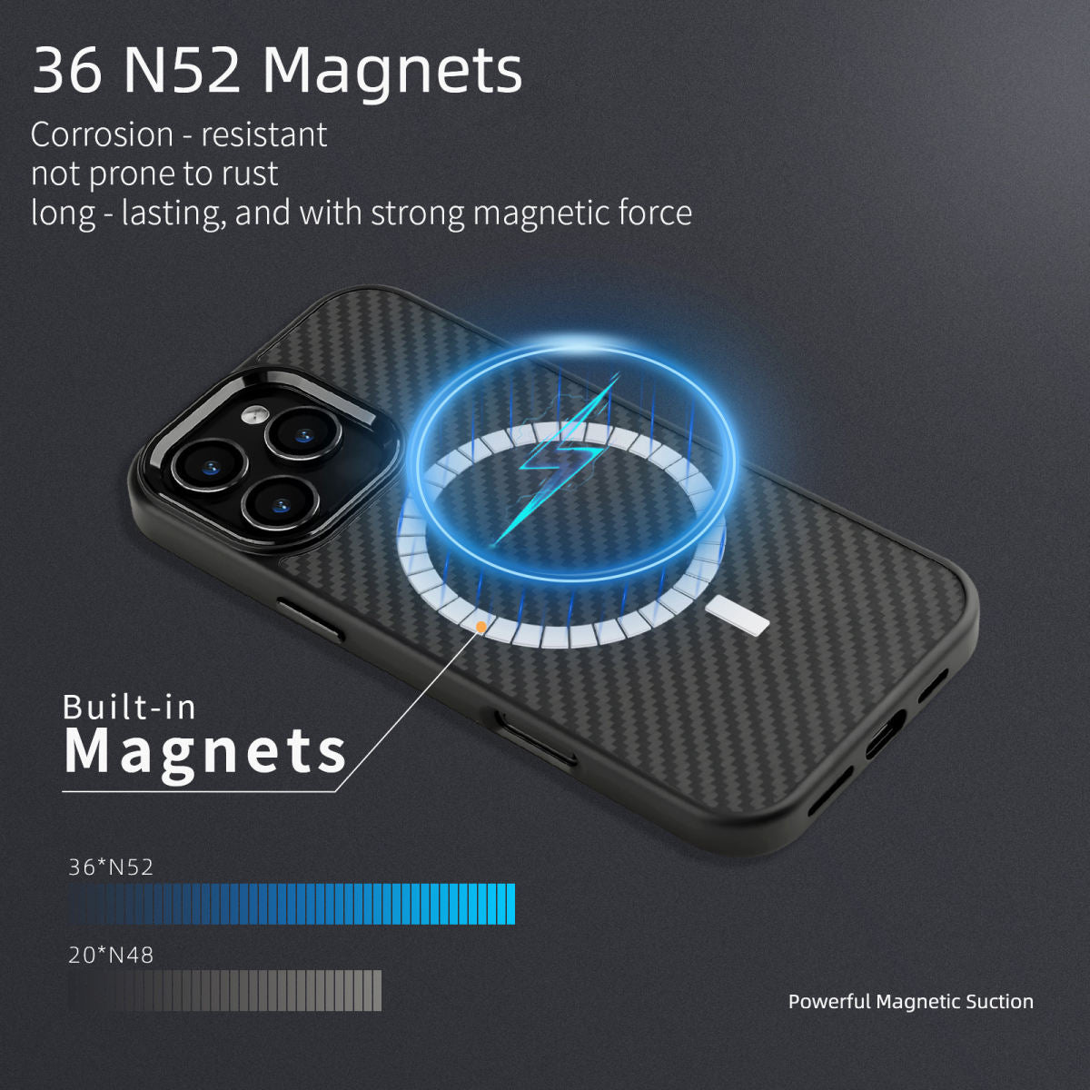 Metal Frame Kevlar Mobile Phone Shell