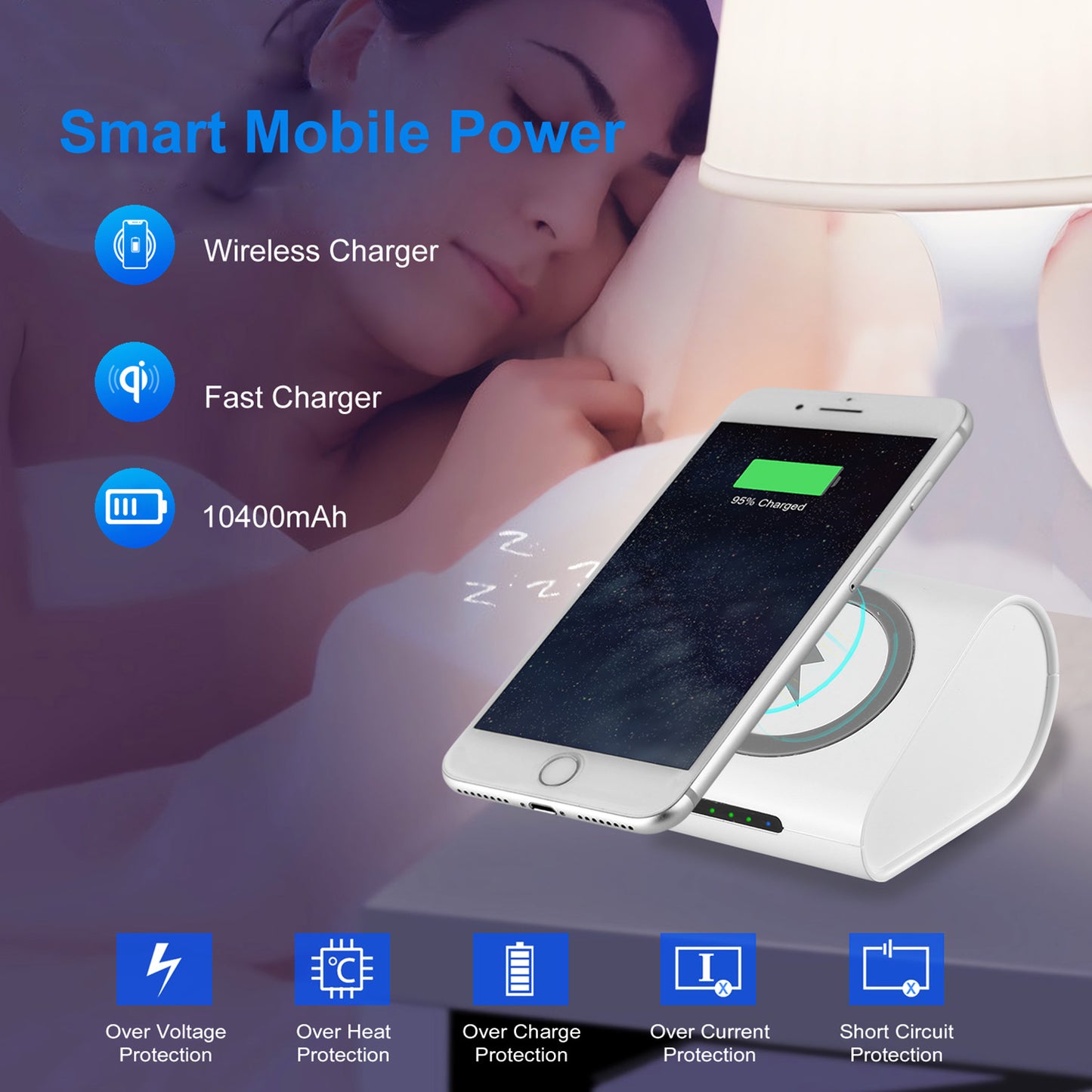 1Pc 10400mAh Qi Wireless Charging Power Bank  For IOS Phone XS MAX XR Galaxy S10 S9 Note 9
