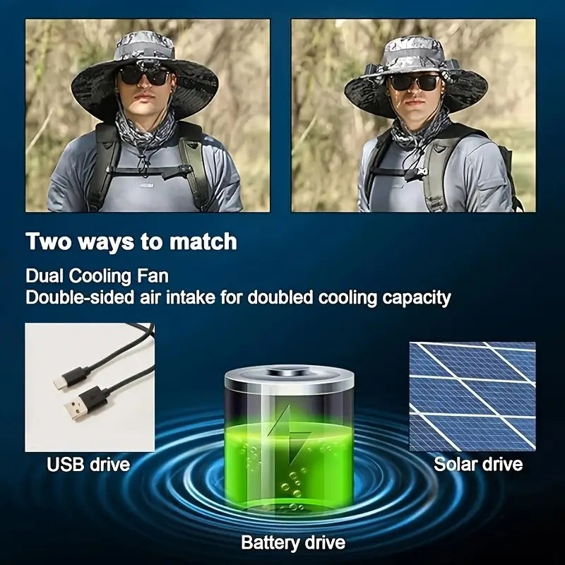 Pickup Only   Solar Cooling Hat With Built-in USB Fan - For Outdoor Camping, Beach, And Construction - Lightweight And Breathable Sun Protection Hat For Men And Women   Pickup Only