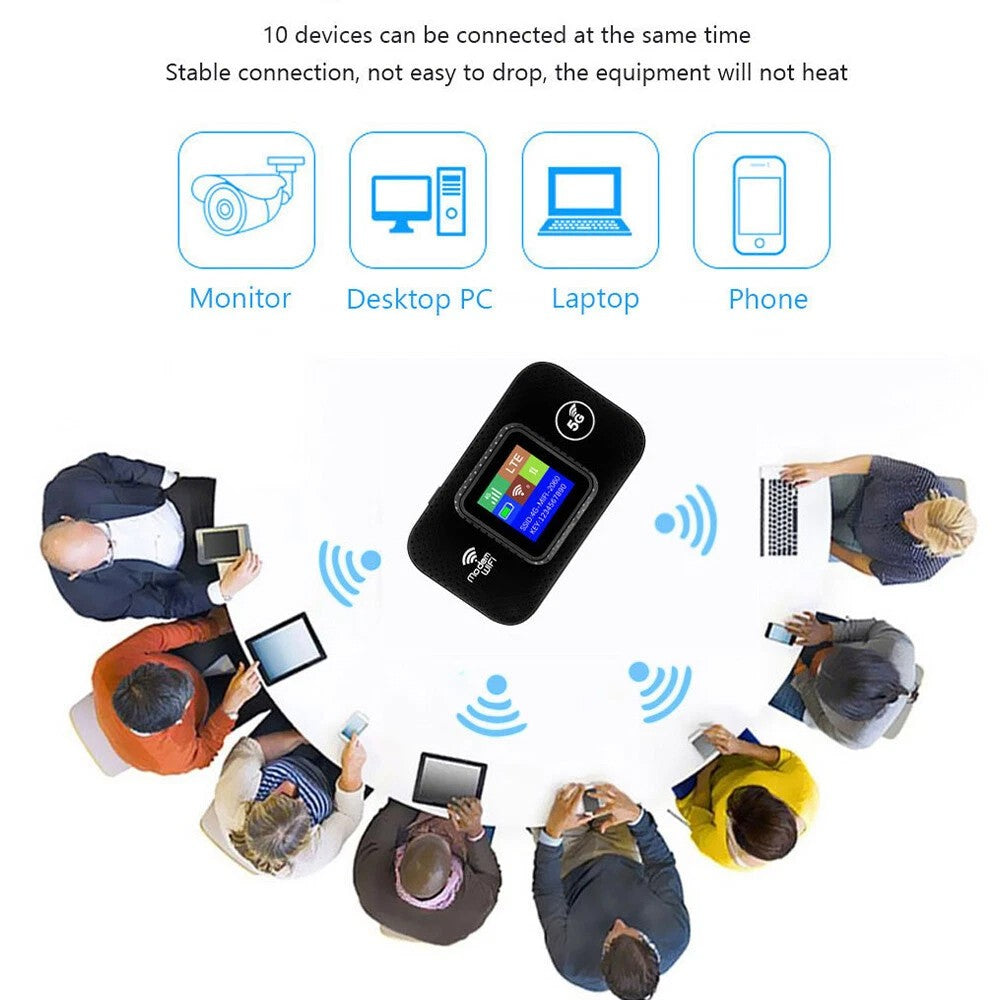 Portable Unlocked 5G LTE Wireless WiFi Router Mobile Broadband LCD MIFI Hotspot UK