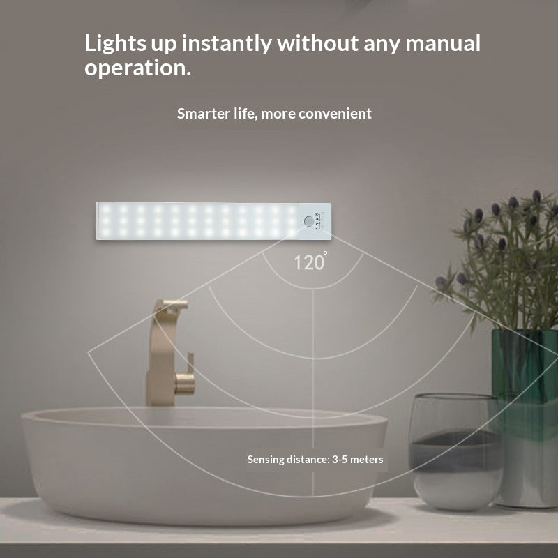Wireless Ultra-thin Smart Sensor Lights For Cabinets Wardrobes And Hallways