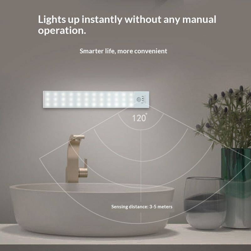 Wireless Ultra-thin Smart Sensor Lights For Cabinets Wardrobes And Hallways
