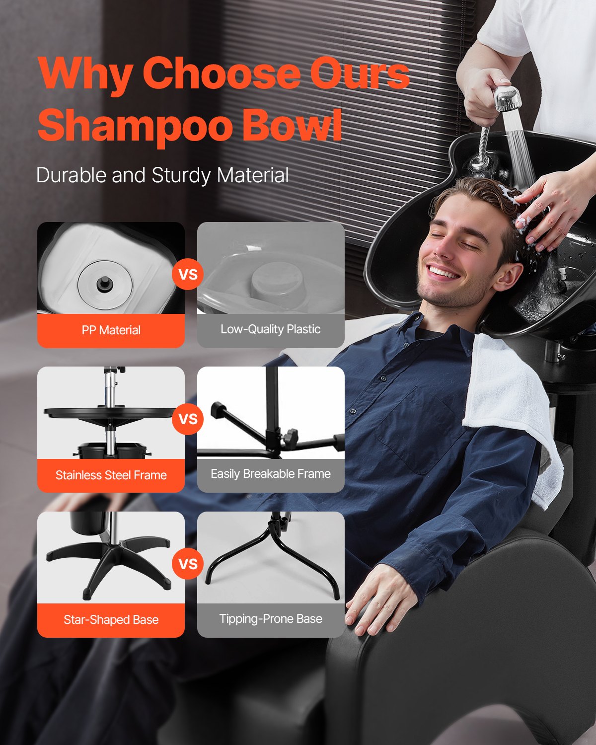 Portable Shampoo Bowl, Deep Shampoo Sink With Adjustable Height & Angle, Washing Hair Station Includes Drain Hose, Shower Head And Bucket, Salon Sink For Home & Barber Use, Black