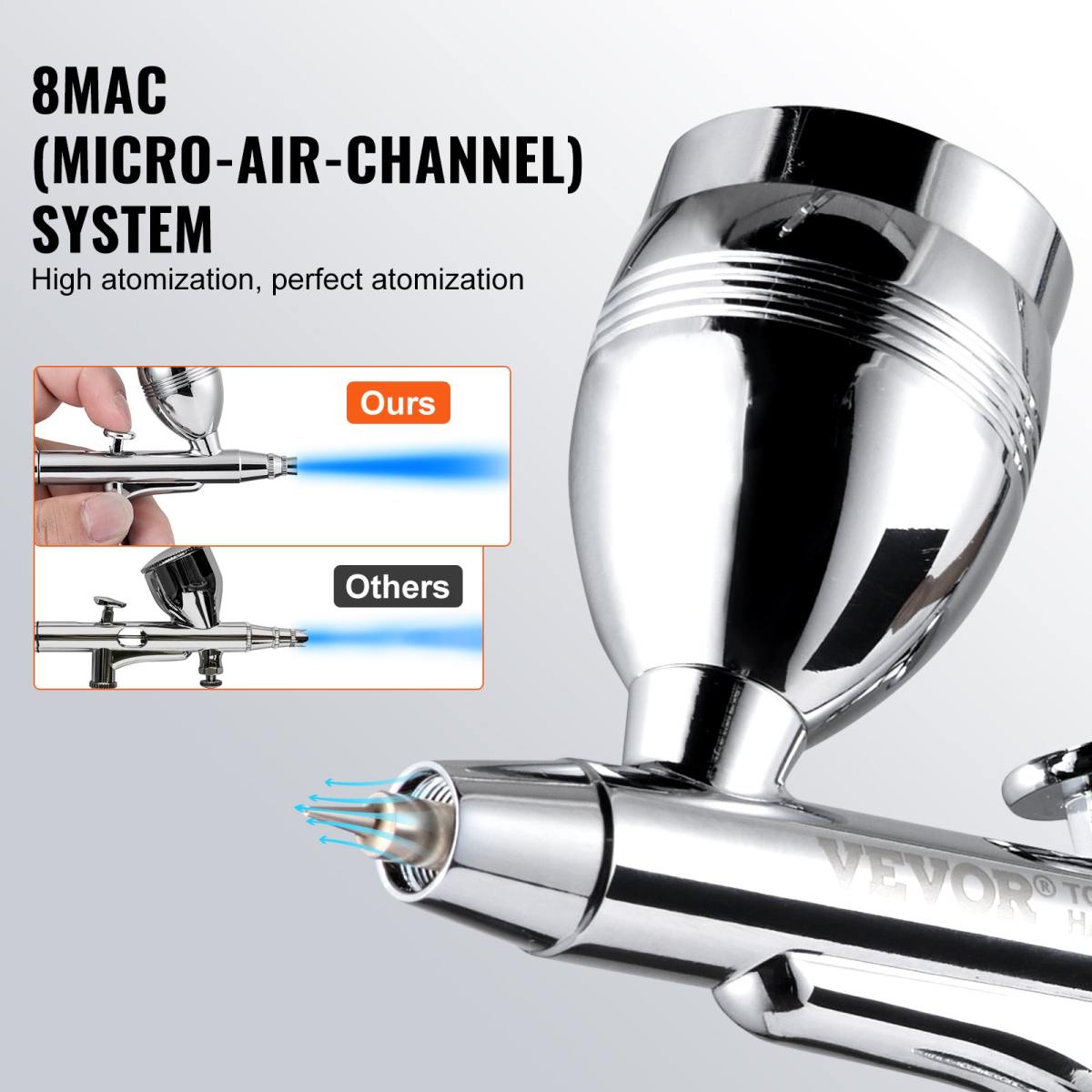 VEVOR Airbrush Gun, Dual Action Gravity Feed With 0.3 Mm And 0.5 Mm Nozzles, Airbrush Kit With 2 7 12ml Copper Cups And Cleaning Accessories, Ideal For Painting Models, Desserts, Cakes, And Nail Art