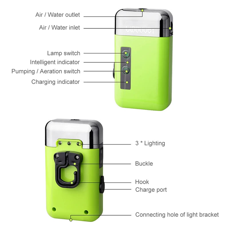 Water Pump Air Pump Oxygen Pump with Sensor Multi-Function Rechargeable Outdoor Fishing Accessories for Fishing Tackle