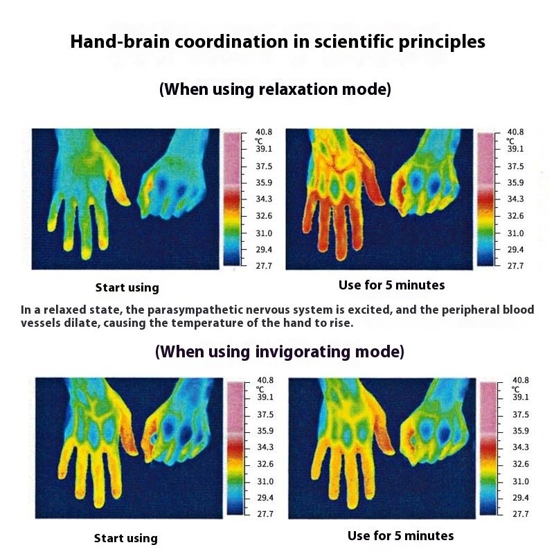 Smart Sleeping Aid Instrument Left Hand Grip Sleep Relieve Anxiety