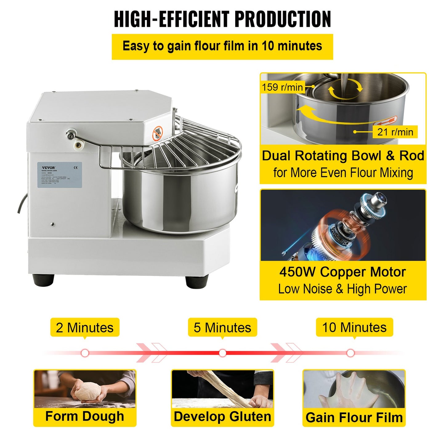 Commercial Food Mixer, 7.3Qt Capacity, 450W Dual Rotating Dough Kneading Machine With Food-grade Stainless Steel Bowl, Security Shield & Timer Included, Baking Equipment For Restaurant Pizzeria