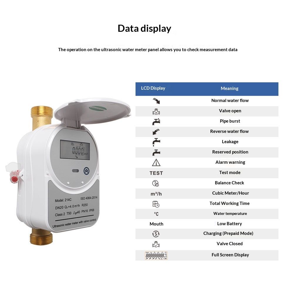 Graffiti Zigbee Smart Valve Ultrasonic Water Meter IP68 LCD