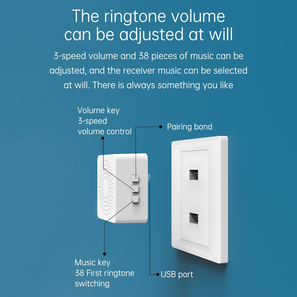 USB Powered Wireless Home Doorbell
