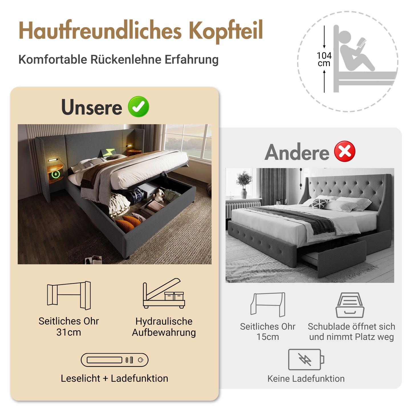 Upholstered Bed Double Bed 180x200 With Bedside Table, Reading Lamp And USB Type-C Charging Function, Bed System Storage Bed Frame With Slatted Frame Made Of Solid Wood And Metal, Grey, Linen Without