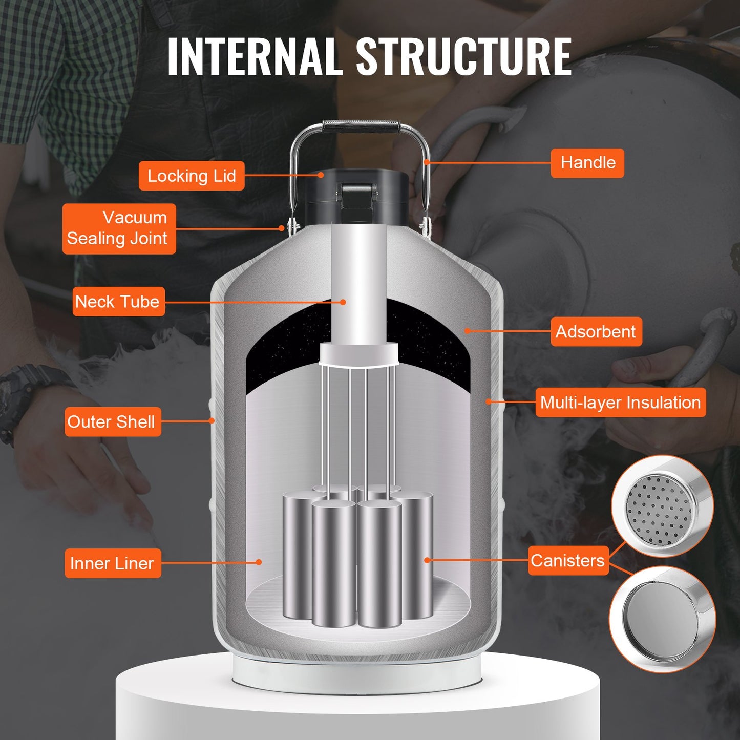 Liquid Nitrogen Tank, 10 L Aluminum Alloy Liquid Nitrogen Container, LN2 Tank Dewar With 6 Canisters And Carry Bag With Straps, Cryogenic Tank For Beauty Industry, Semen Preservation, Scientific