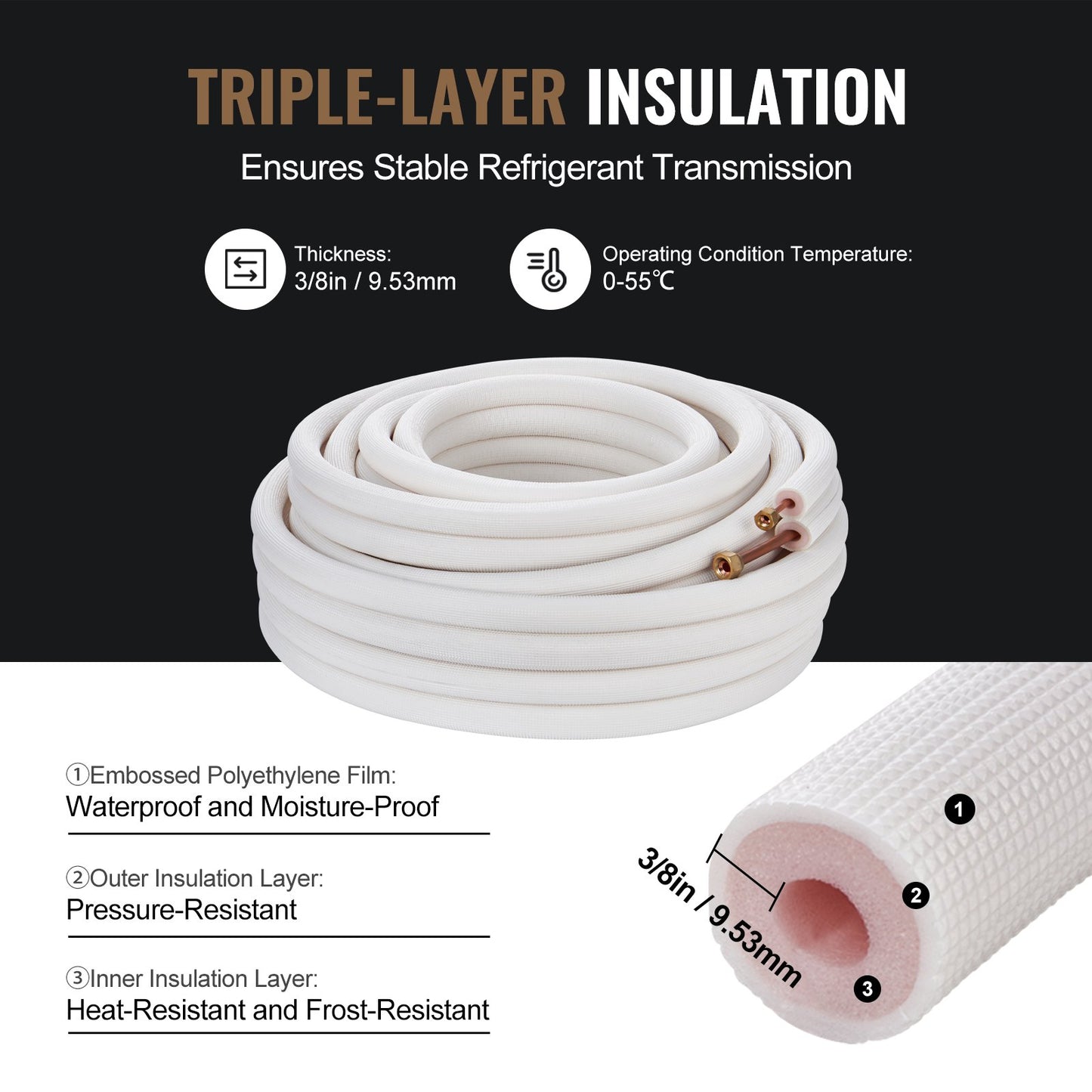 50FT Mini Split Line Set, 1/4" & 3/8" O.D Copper Pipes Tubing And Triple-Layer Insulation, For Mini Split Air Conditioning Refrigerant Or Heating Pump Equipment & HVAC With Wrapping Strips.