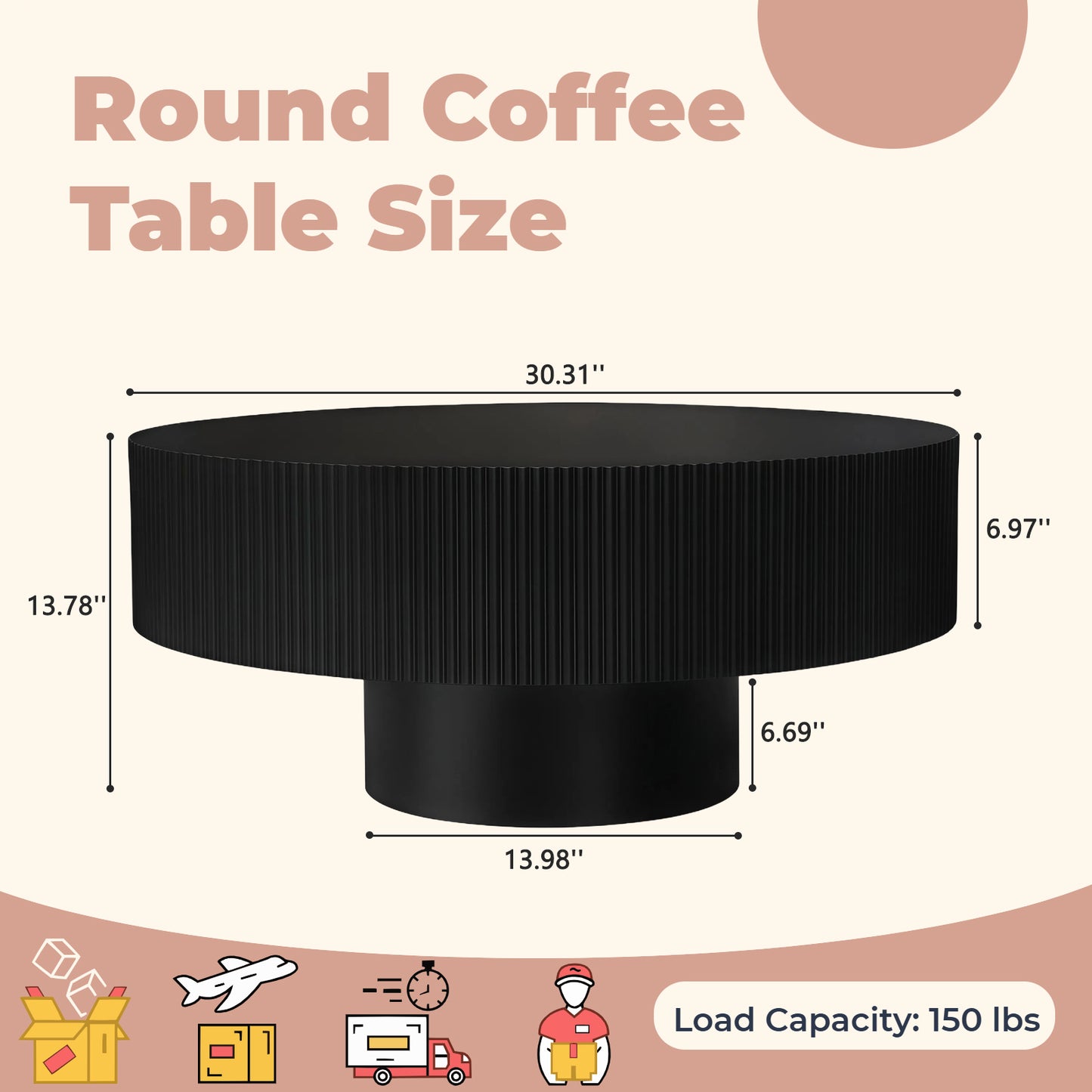 Round Coffee Table, Fluted Coffee Table With Sturdy Pedestal, Mid Century Modern Coffee Table For Living Room, Bedroom, Terrace, Office, Small Space  Black Round Thick