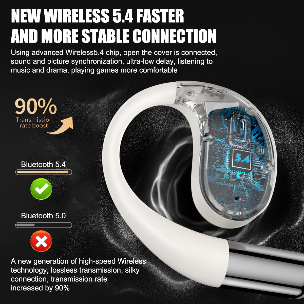 Translator Earbuds 144 Languages Bluetooth Two-Way Real Time Smart Translation