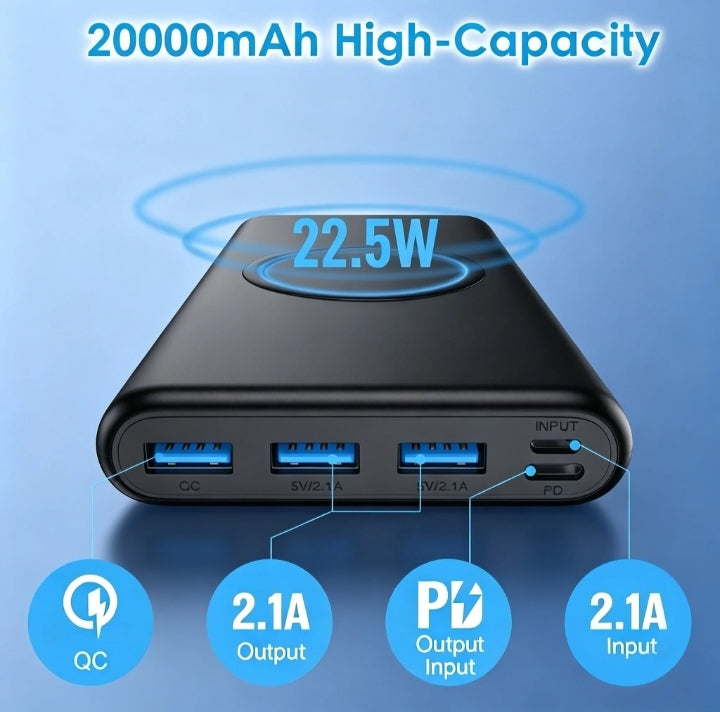 20000mAh Portable Power Bank Fast Charging External Battery Pack With Safety System