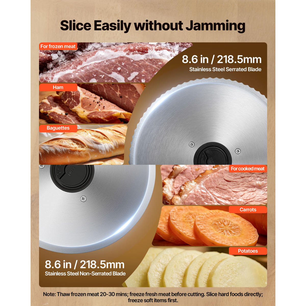 Meat Slicer, 8.6 Electric Deli Slicer With 2 SUS420 Blades & 0-0.6 Adjustable Thickness, Dual Security Lock, 200W Home Food-Slicer For F Rozen Meat, Ham, Baguett, Steak, ETL Approved