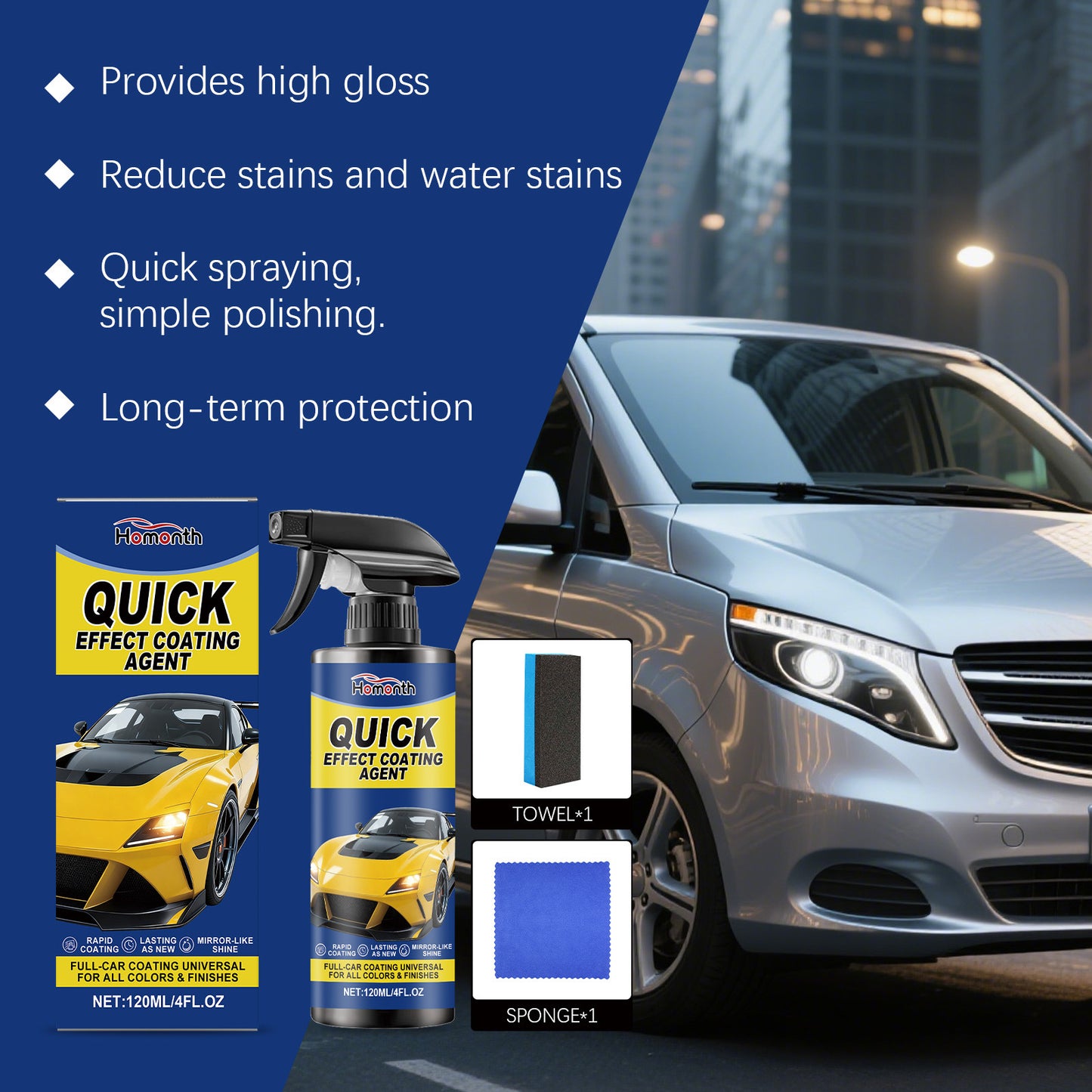 Automotive Coating Paint Care Refurbishment Gloss Enhancement And Coating Agent