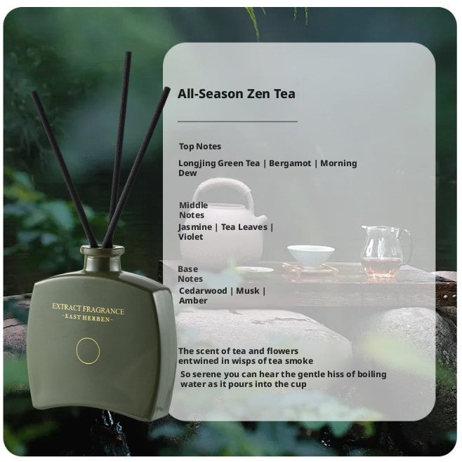 Flat pot fragrance bottle-All-season Zen tea-Green bottle-1 bottle