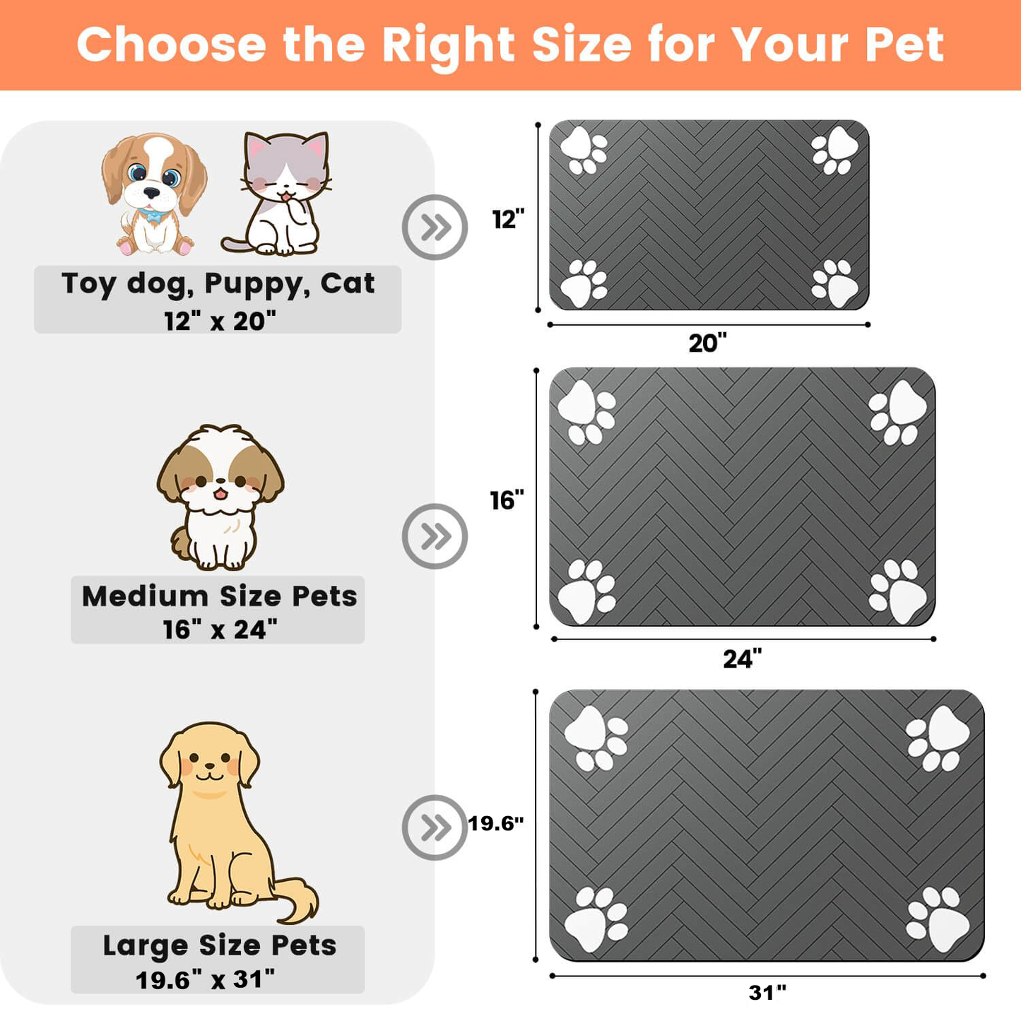 Pet Feeding Mat-Absorbent Pet Placemat For Food And Water Bowl, With Waterproof Rubber Backing, Quick Dry Water Dispenser Mat For Dog And Cat