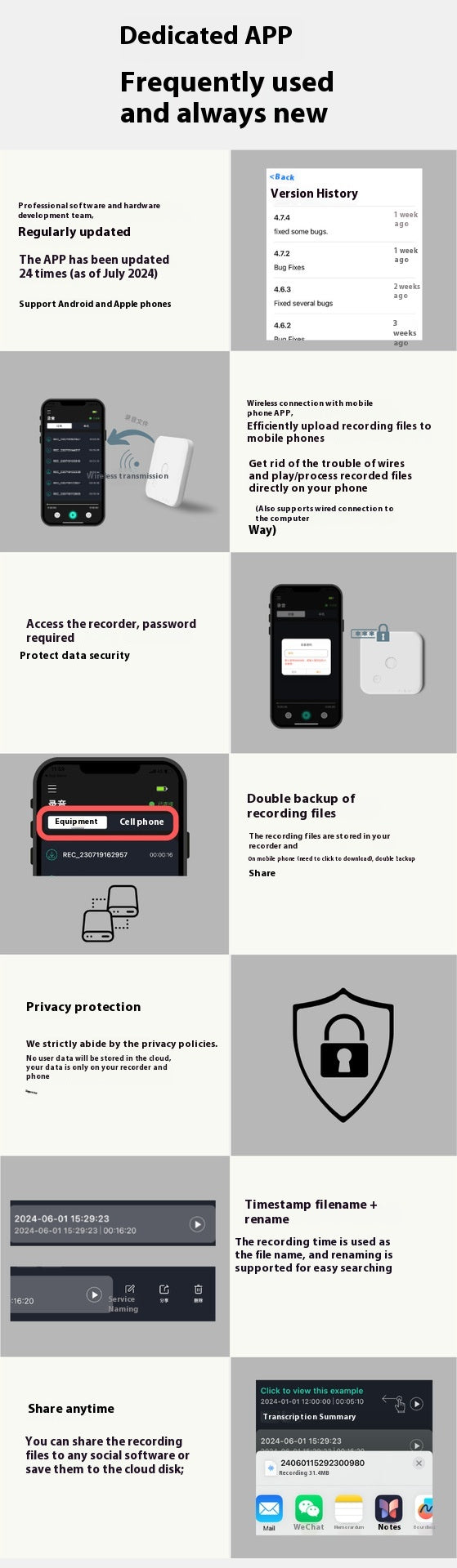 AI Smart Voice Recorder With AI Conversion And Big Model Summary