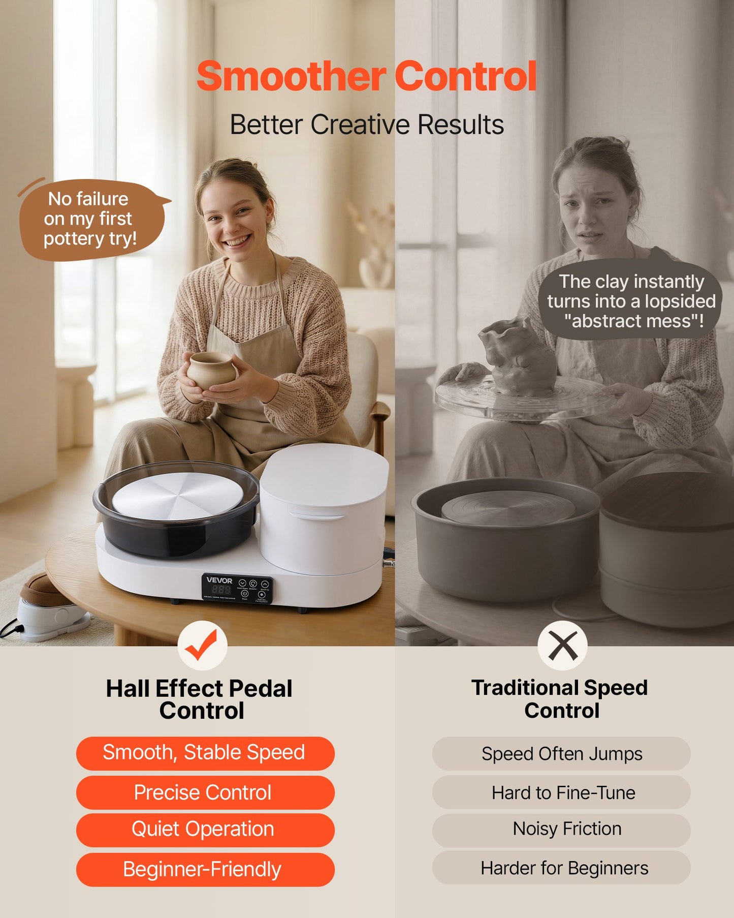 Pottery Wheel For Adults, 11" Aluminum Turntable, 450W Electric Table Top Pottery Wheel With Foot Pedal, 30-300 RPM Adjustable Speed, Aluminum Body, For Beginners, DIY Clay Art Craft, White