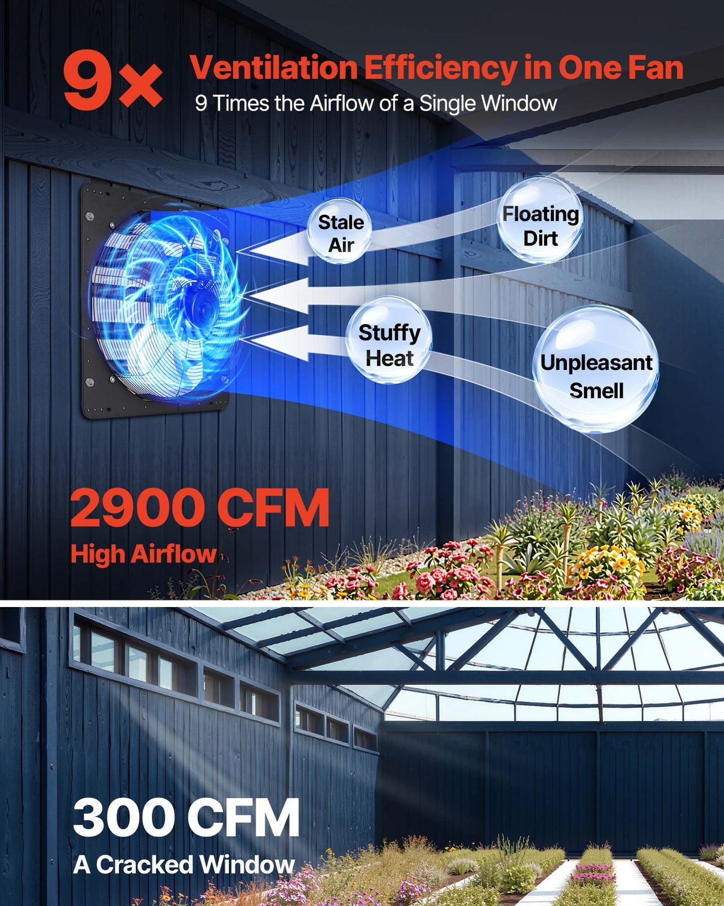 20 Inch Shutter Exhaust Fan, Wall Mounted Attic Vent Fan With Smart Programming Variable Speed Temperature Control, 4800 CFM,EC Motor,Timer, For Shed,Garage,Greenhouse Ventilation Cooling,Black