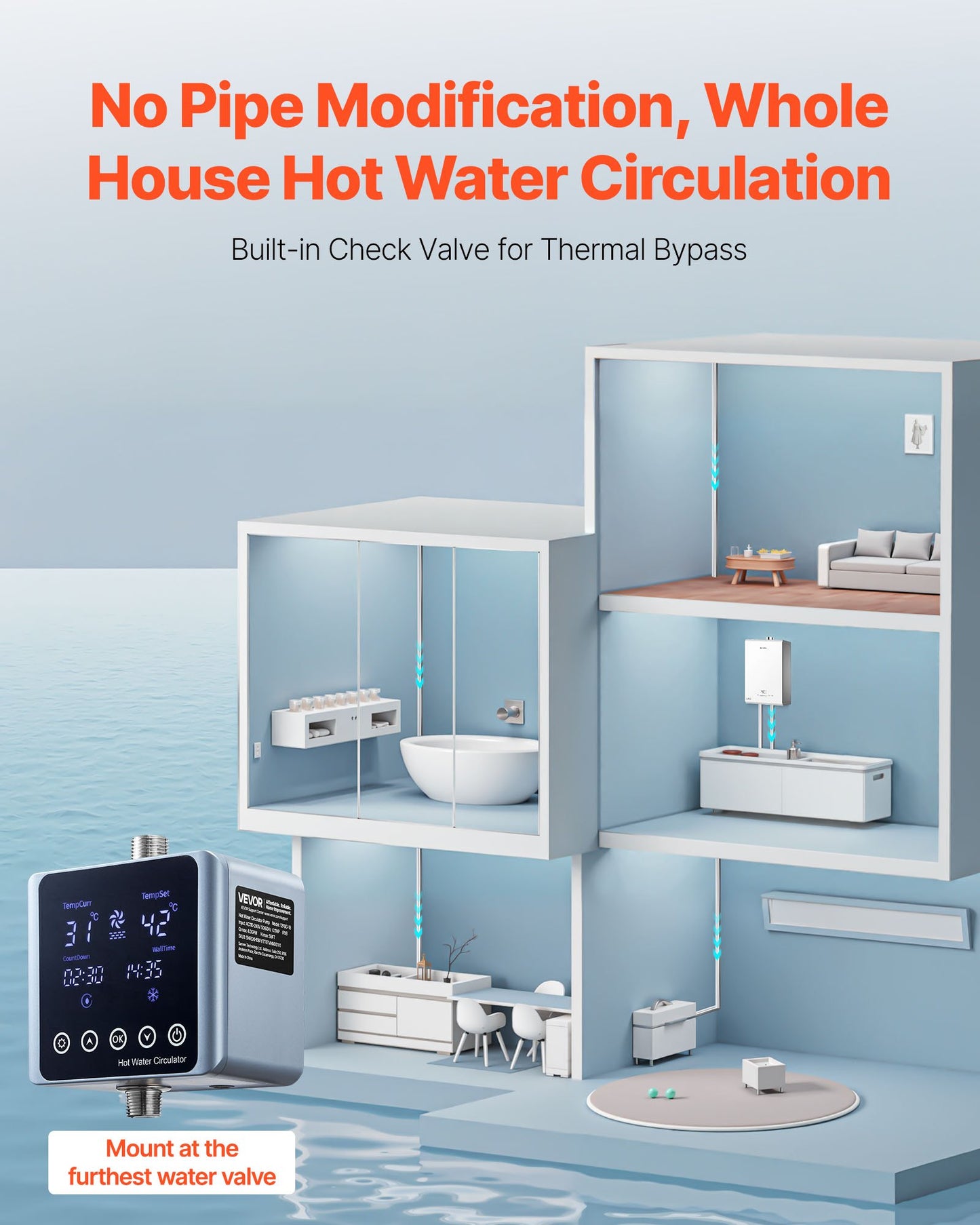 Digital Smart Instant Hot Water Recirculating Pump Kit, With Built-in Thermostat, Timer, Digital Screen, Under Sink Recirculation Circulation Circulator Pump System, For House Water Heaters