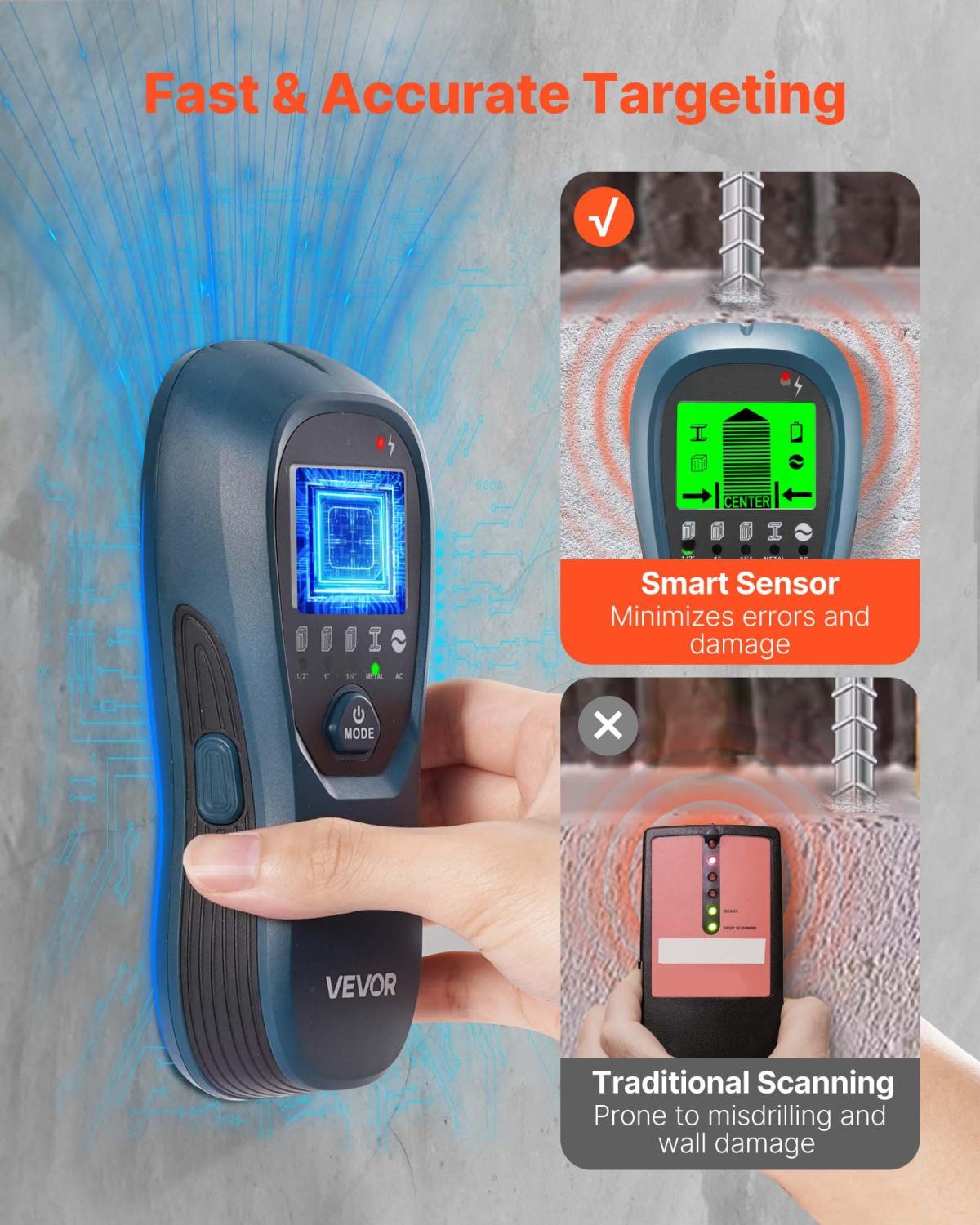 Stud Finder Wall Scanner, 5 In 1, Electronic Wall Stud Detector With Smart Sensor, High-Definition LCD Display And Audio Alarm, For The Center And Edge Of Metal, AC Wire, Joists, Pipes, Blue