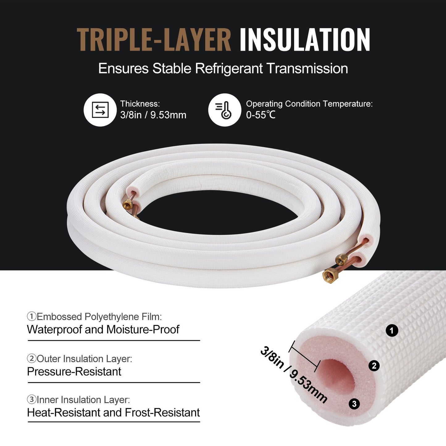 25FT Mini Split Line Set, 1/4" & 3/8" O.D Copper Pipes Tubing And Triple-Layer Insulation, For Air Conditioning Or Heating Pump Equipment & HVAC With Rich Accessories (27ft Connection Cable)