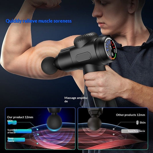 Cross-border Factory In-stock Bestseller With Smart Display And Gear Adjustment
