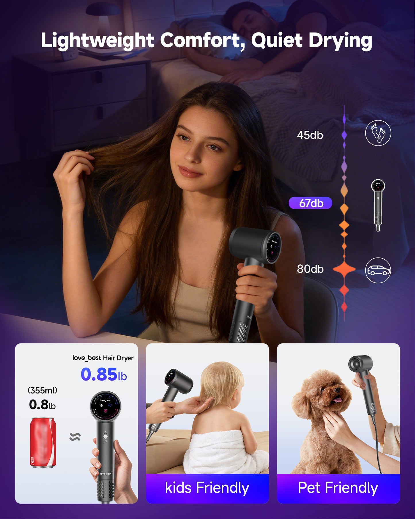 Plasma Ionic Hair Dryer With Diffuser, 110000 RPM High Speed Blow Dryer, Fast Drying Professional Hair Dryer With Smart Screen, Low Noise Ionic Hair Dryer For Curly Hair, Women & Men