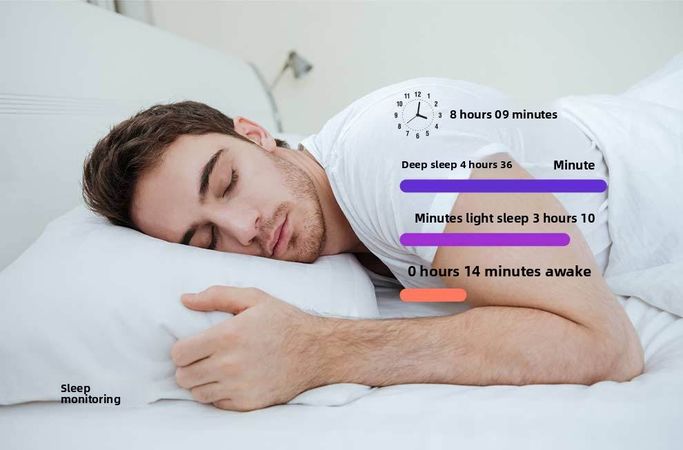 Smart Ring Heart Rate Blood Oxygen Sleep Monitor Step Counter & Female Cycle Tracker