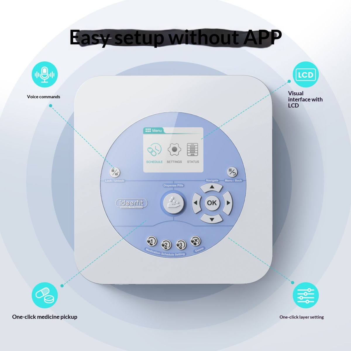 Ideerfit Smart Pill Dispenser With Timed Medication Reminders